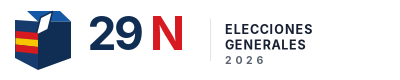 Elecciones en España el 29 de Noviembre